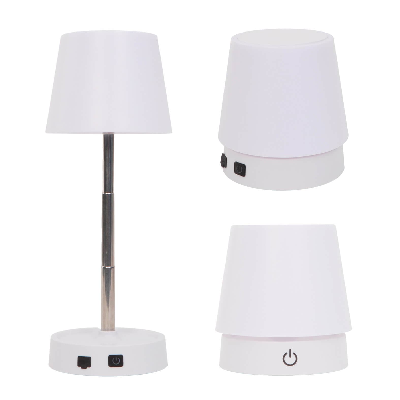 KELLER HR 061 Blanco